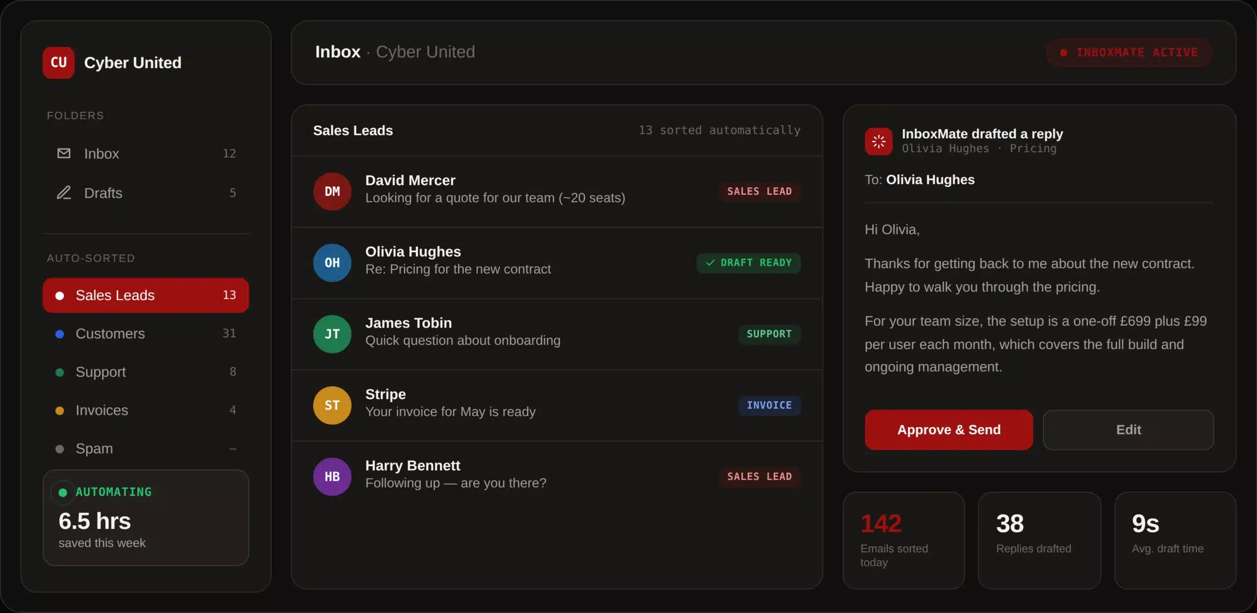inboxmate dashboard scaled